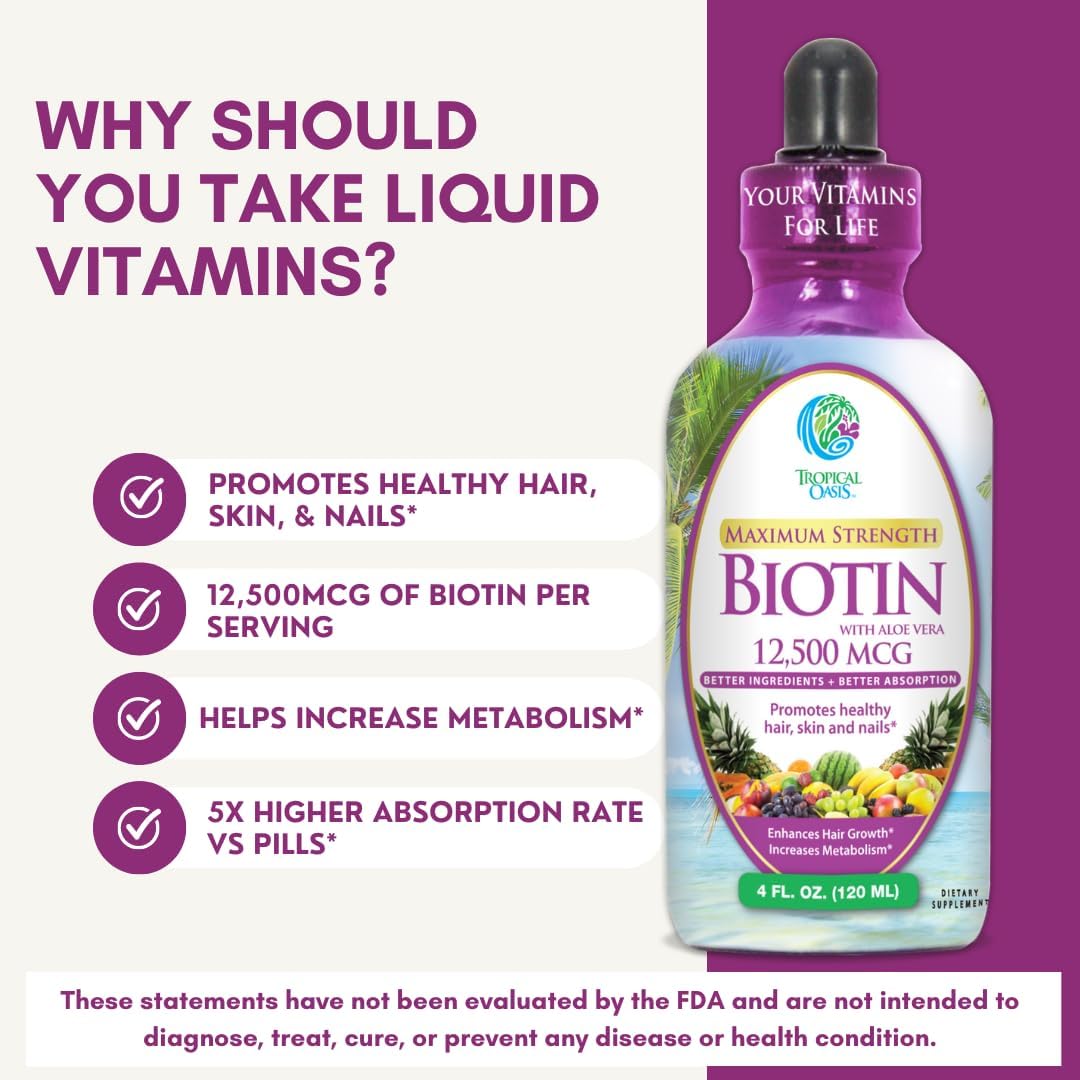 Maximum Strength Liquid Biotin Drops