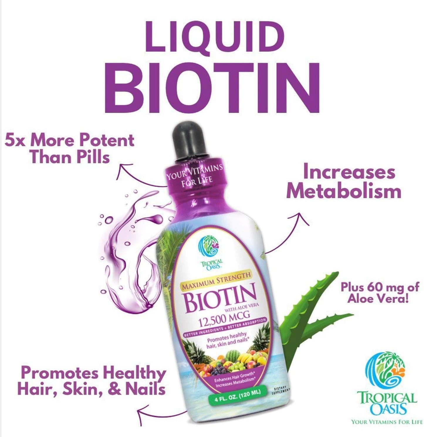 Maximum Strength Liquid Biotin Drops