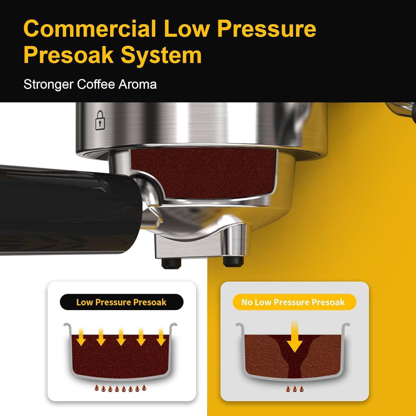 Espresso Machine 20 Bar, Professional Maker with Milk Frother Steam Wand. Free Pack Coffee